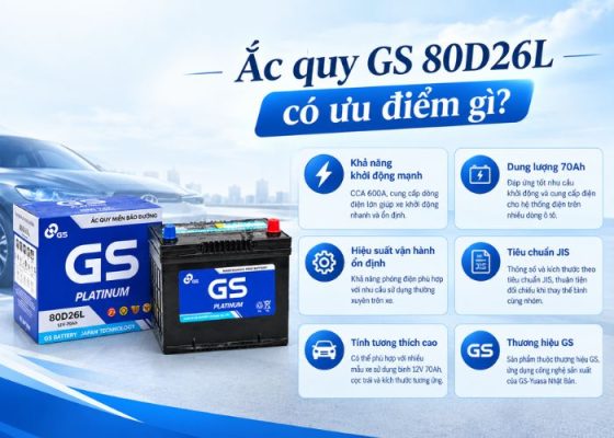 Các ưu điểm của ắc quy GS MF 80D26L (12V-70Ah)