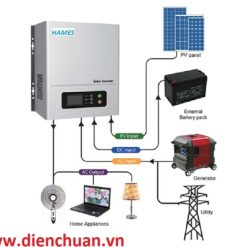 Inverter Hybrid Hames 1000VA 12V sạc Solar 50A