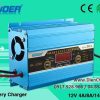 sacj suoer dc 1230 1