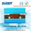Bộ sạc bình ắc quy 10A 12V-100Ah Suoer DC-1210A 2 suoer charger dc 1210a 1